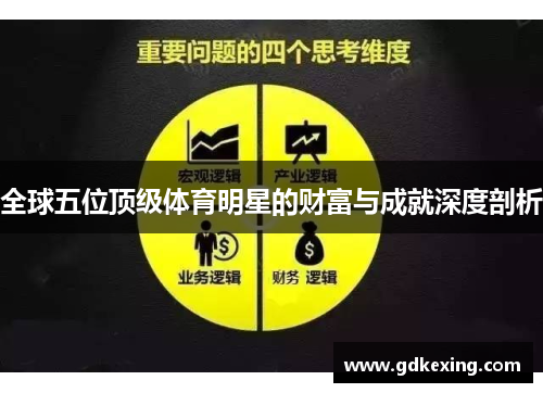 全球五位顶级体育明星的财富与成就深度剖析 全球五位顶级体育明星的财富与成就深度剖析